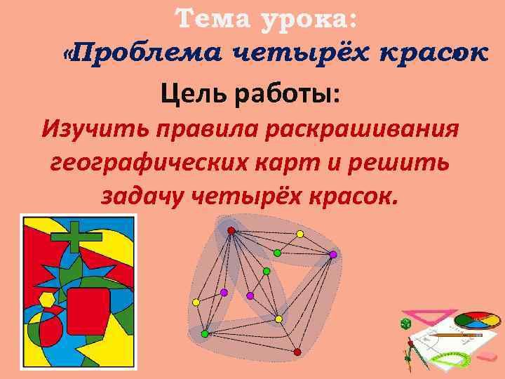 Тема урока: «Проблема четырёх красок » Цель работы: Изучить правила раскрашивания географических карт и