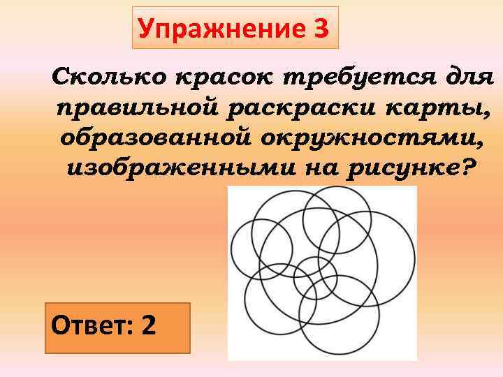 Задача о 4 красках презентация