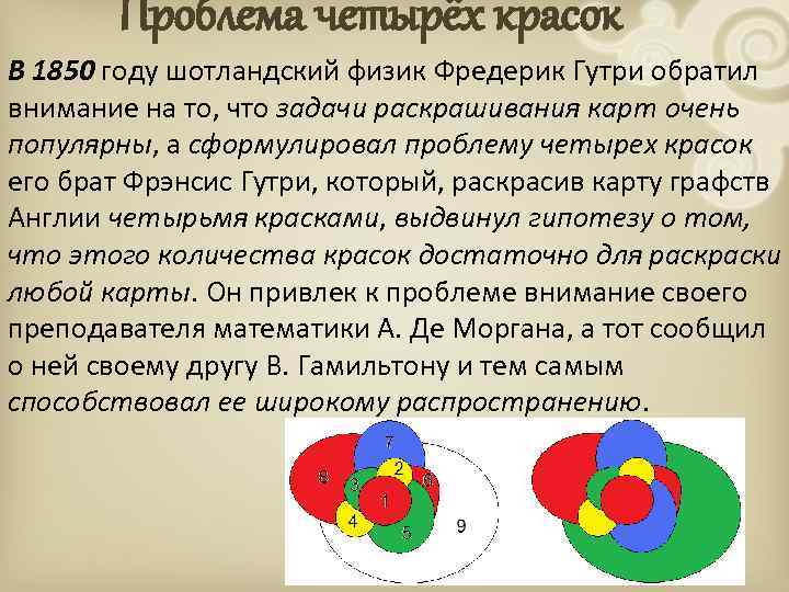 Проблема 4 3. Прльема четырёх красок. Теория четырех красок. Теорема о четырех красках. Проблема 4 красок.