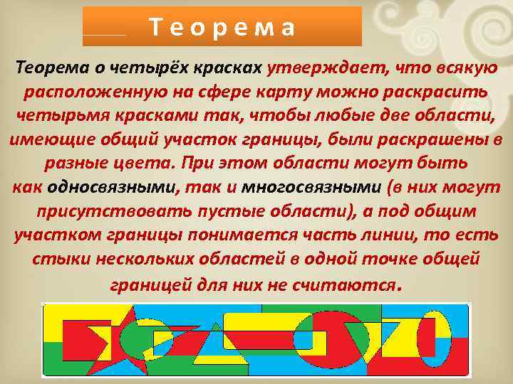 Четыре проблемы. Теорема о четырех красках. Гипотеза четырех красок. Задача о четырех красках. Теорема о четырех красках формулировка.