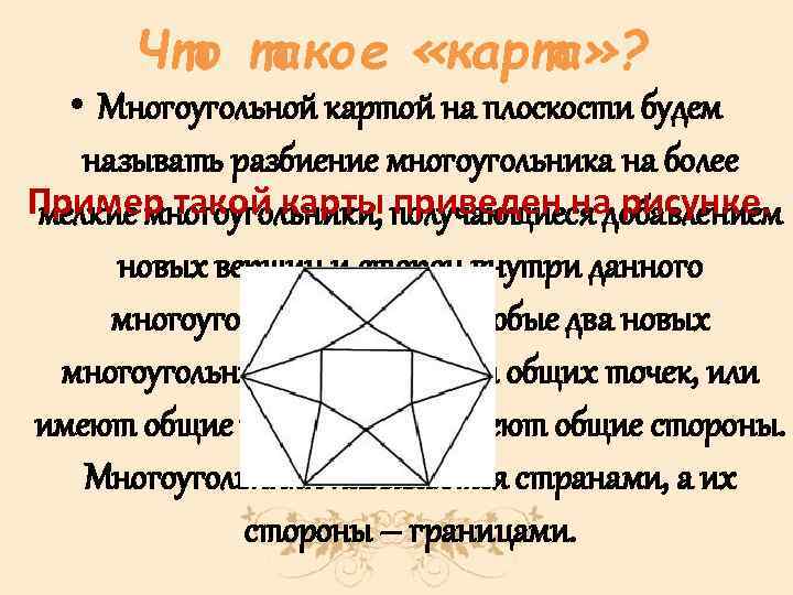 Что такое «карта» ? • Многоугольной картой на плоскости будем называть разбиение многоугольника на