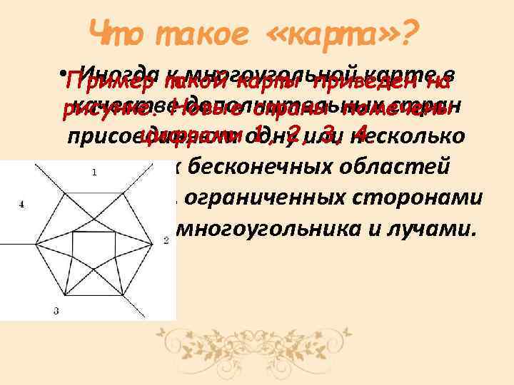  • Пример такой карты приведен на Иногда к многоугольной карте в качестве дополнительных