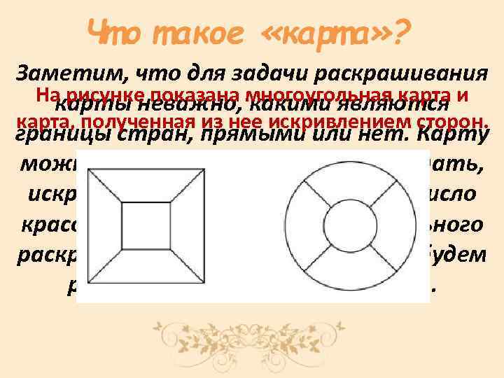 Заметим, что для задачи раскрашивания На рисунке показана многоугольная карта и карты неважно, какими