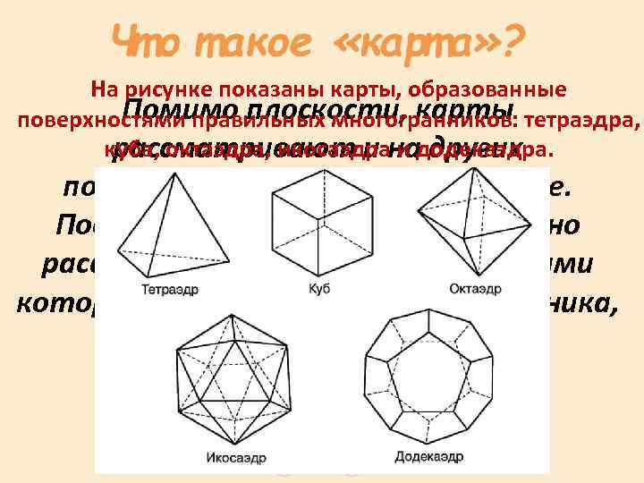 На рисунке показаны карты, образованные Помимо плоскости, карты поверхностями правильных многогранников: тетраэдра, куба, октаэдра,