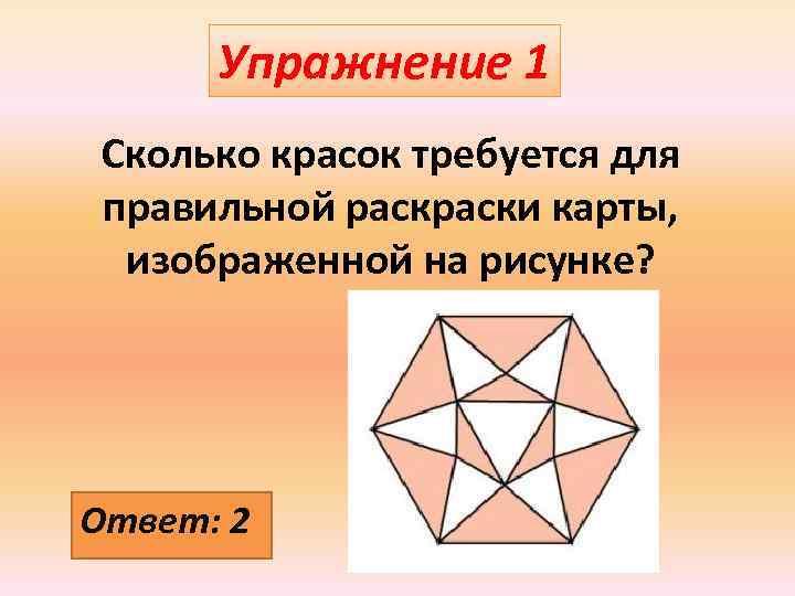 Упражнение 1 Сколько красок требуется для правильной раски карты, изображенной на рисунке? Ответ: 2