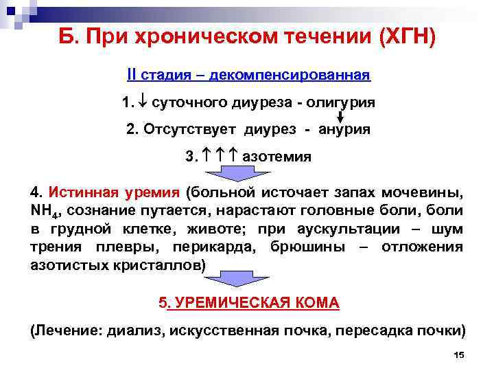 Б. При хроническом течении (ХГН) II стадия – декомпенсированная 1. суточного диуреза - олигурия