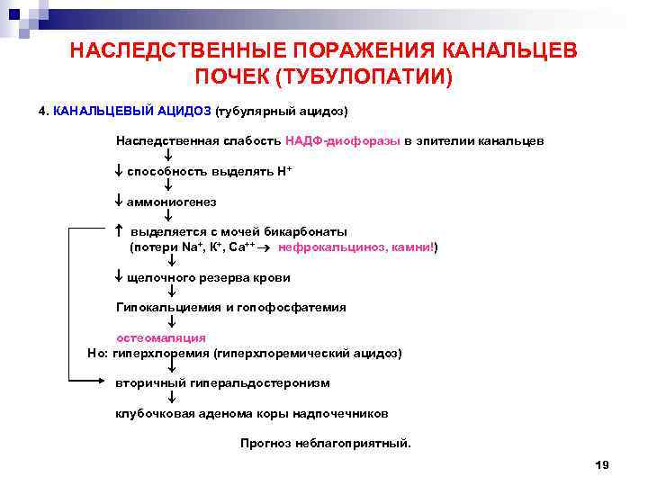 НАСЛЕДСТВЕННЫЕ ПОРАЖЕНИЯ КАНАЛЬЦЕВ ПОЧЕК (ТУБУЛОПАТИИ) 4. КАНАЛЬЦЕВЫЙ АЦИДОЗ (тубулярный ацидоз) Наследственная слабость НАДФ-диофоразы в