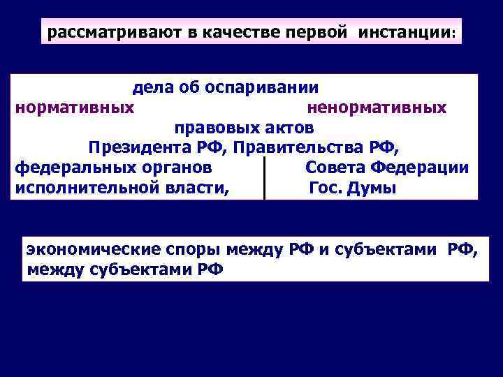 Дела об оспаривании нормативных правовых актов