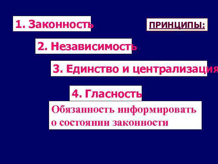 1. Законность ПРИНЦИПЫ: 2. Независимость 3. Единство и централизация 4. Гласность Обязанность информировать о