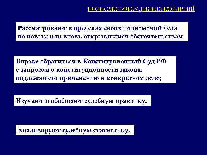 ПОЛНОМОЧИЯ СУДЕБНЫХ КОЛЛЕГИЙ Рассматривают в пределах своих полномочий дела по новым или вновь открывшимся