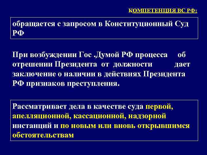 КОМПЕТЕНЦИЯ ВС РФ: обращается с запросом в Конституционный Суд РФ При возбуждении Гос. Думой