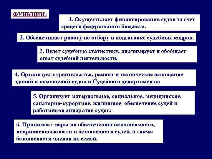 Осуществляет финансирование инновационного проекта за счет своих или привлеченных средств