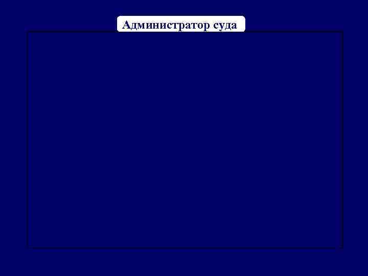 Администратор суда - принимает меры по подготовке и проведению судебных заседаний; - взаимодействует с