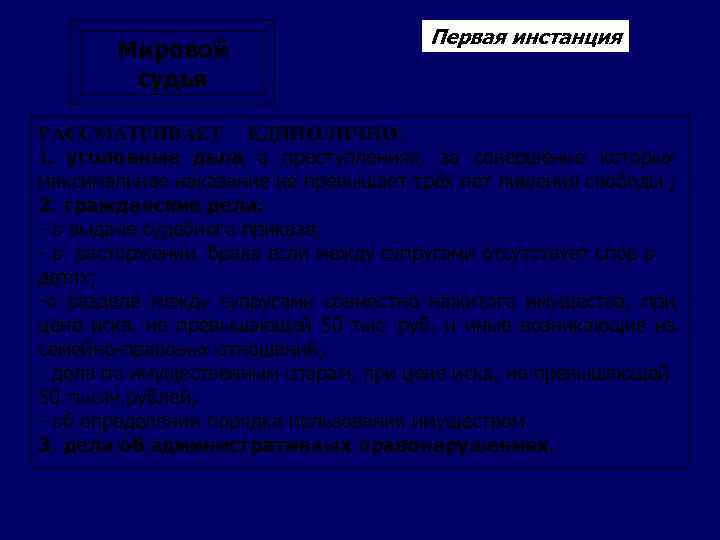 Мировой судья Первая инстанция РАССМАТРИВАЕТ ЕДИНОЛИЧНО: 1. уголовные дела о преступлениях, за совершение которых