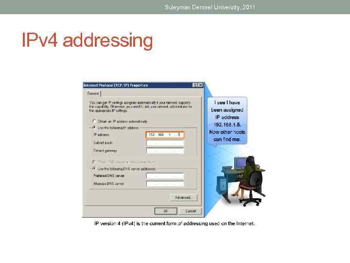 Suleyman Demirel University, 2011 IPv 4 addressing 
