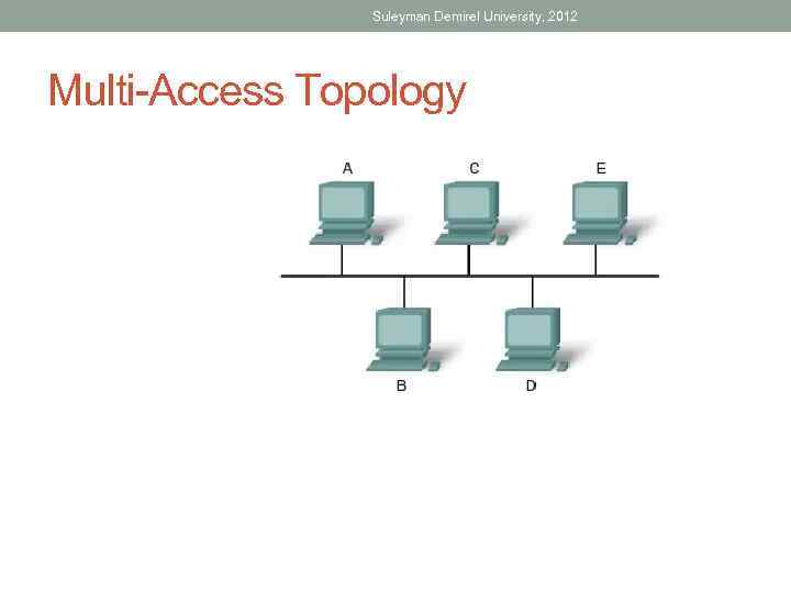 Suleyman Demirel University, 2012 Multi-Access Topology 