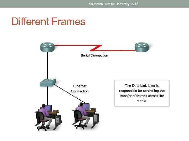 Suleyman Demirel University, 2012 Different Frames 