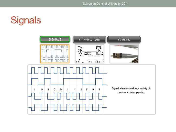 Suleyman Demirel University, 2011 Signals 