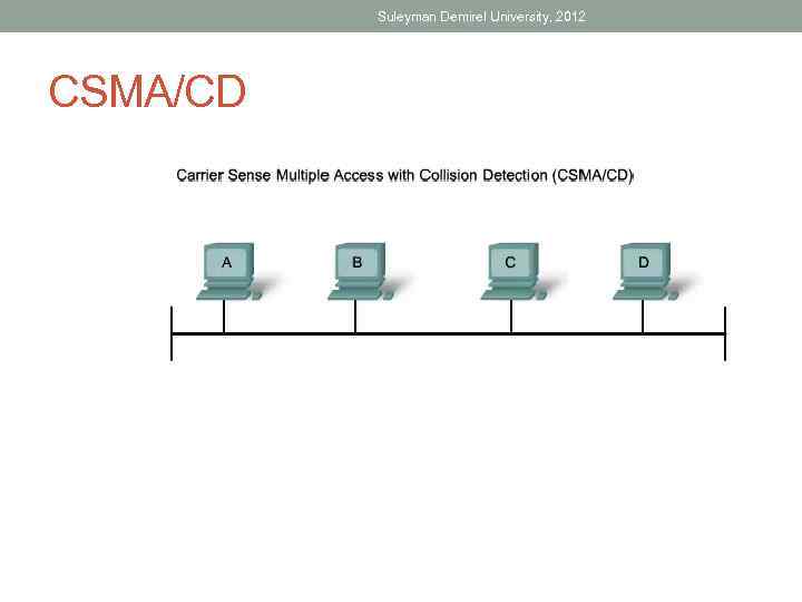 Suleyman Demirel University, 2012 CSMA/CD 