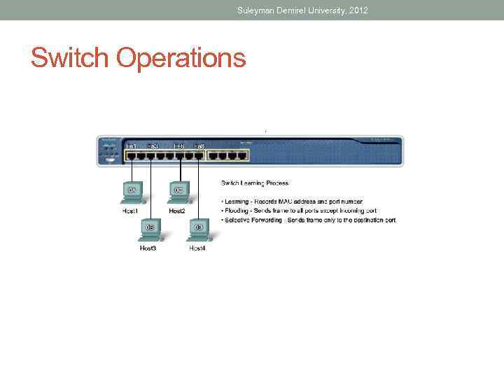 Suleyman Demirel University, 2012 Switch Operations 