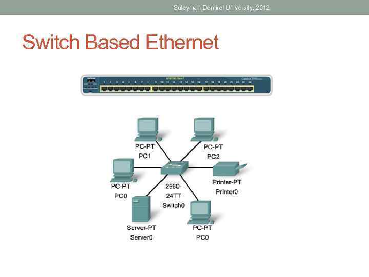 Suleyman Demirel University, 2012 Switch Based Ethernet 