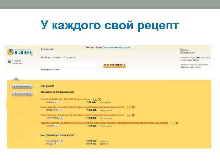 У каждого свой рецепт 