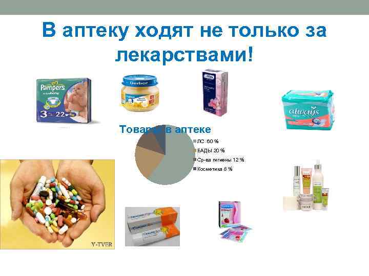 В аптеку ходят не только за лекарствами! Товары в аптеке ЛС 60 % БАДЫ