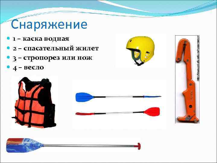 Обеспечение безопасности в водном туристическом походе обж 8 класс презентация