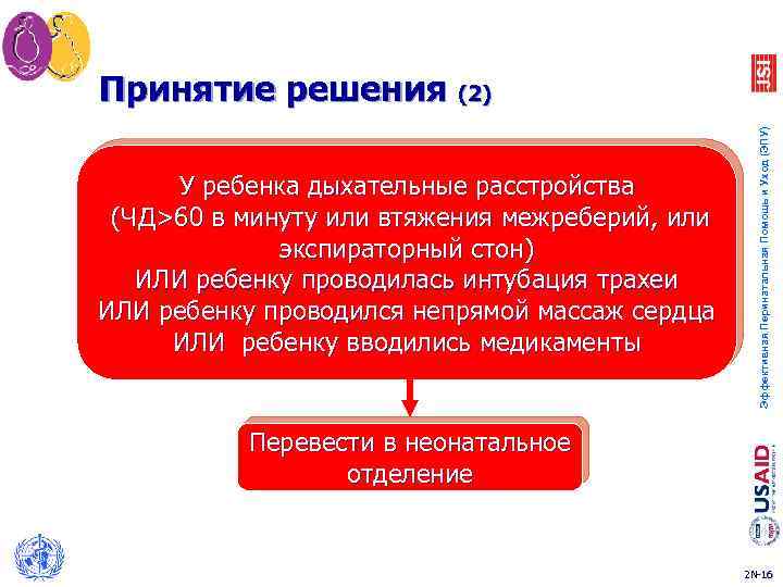 У ребенка дыхательные расстройства (ЧД>60 в минуту или втяжения межреберий, или экспираторный стон) ИЛИ