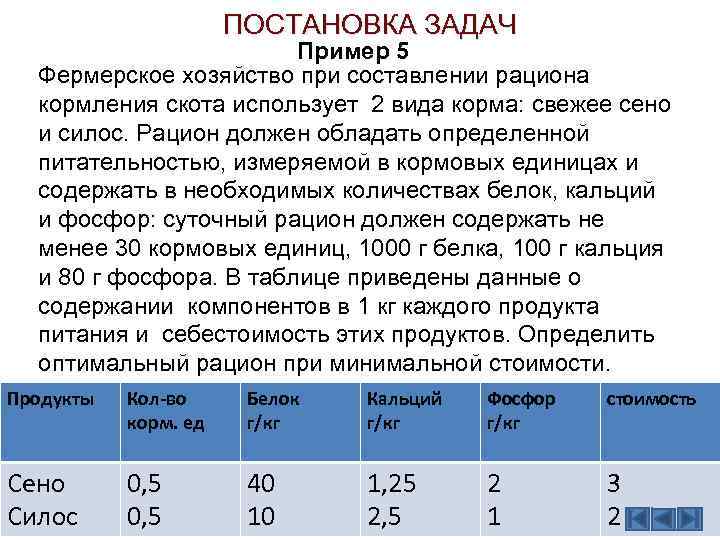 ПОСТАНОВКА ЗАДАЧ Пример 5 Фермерское хозяйство при составлении рациона кормления скота использует 2 вида