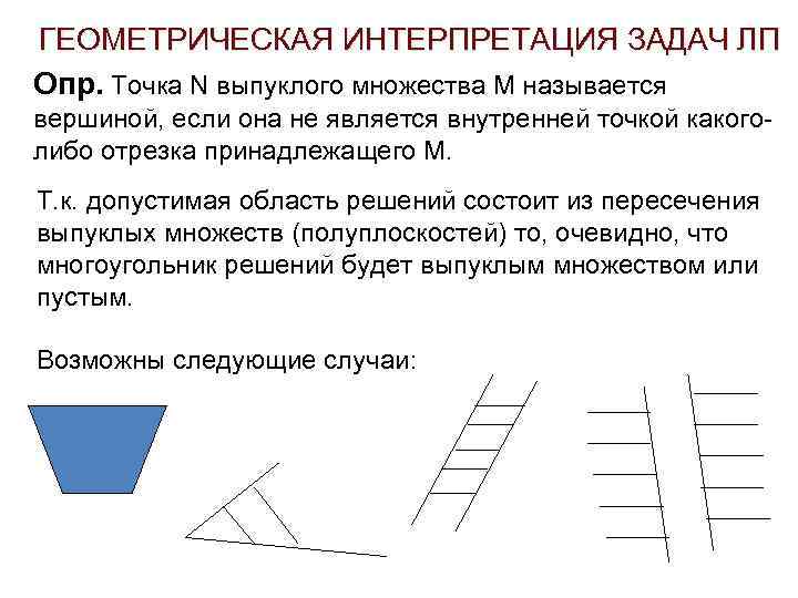 ГЕОМЕТРИЧЕСКАЯ ИНТЕРПРЕТАЦИЯ ЗАДАЧ ЛП Опр. Точка N выпуклого множества М называется вершиной, если она