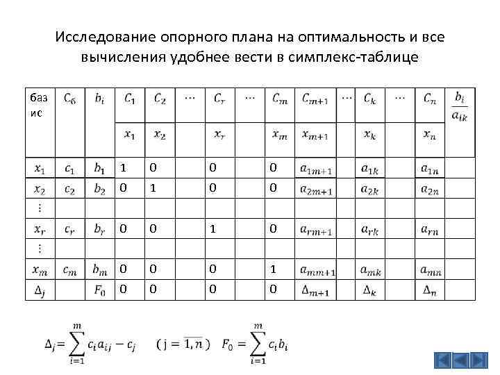 Как построить первоначальный опорный план задачи линейного программирования