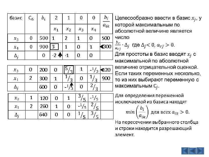 базис 1 2 1 0 3 1 0 1 -2 -1 0 0 0