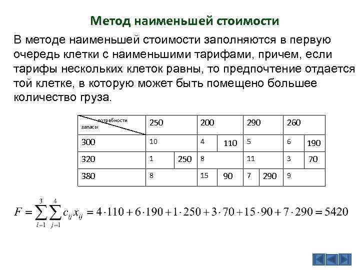 Метод стоимости. Метод Наименьшей стоимости. Транспортная задача линейного программирования. Транспортная задача метод Наименьшей стоимости. Алгоритм решения транспортной задачи линейного программирования.