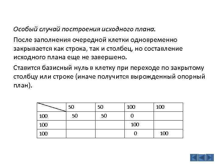 Особый случай построения исходного плана. После заполнения очередной клетки одновременно закрывается как строка, так