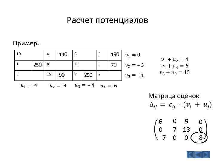 Расчет потенциалов Пример. 10 4 250 1 8 4 5 90 4 6 190