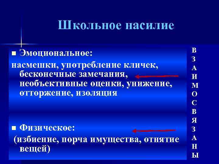 Школьное насилие Эмоциональное: насмешки, употребление кличек, бесконечные замечания, необъективные оценки, унижение, отторжение, изоляция n