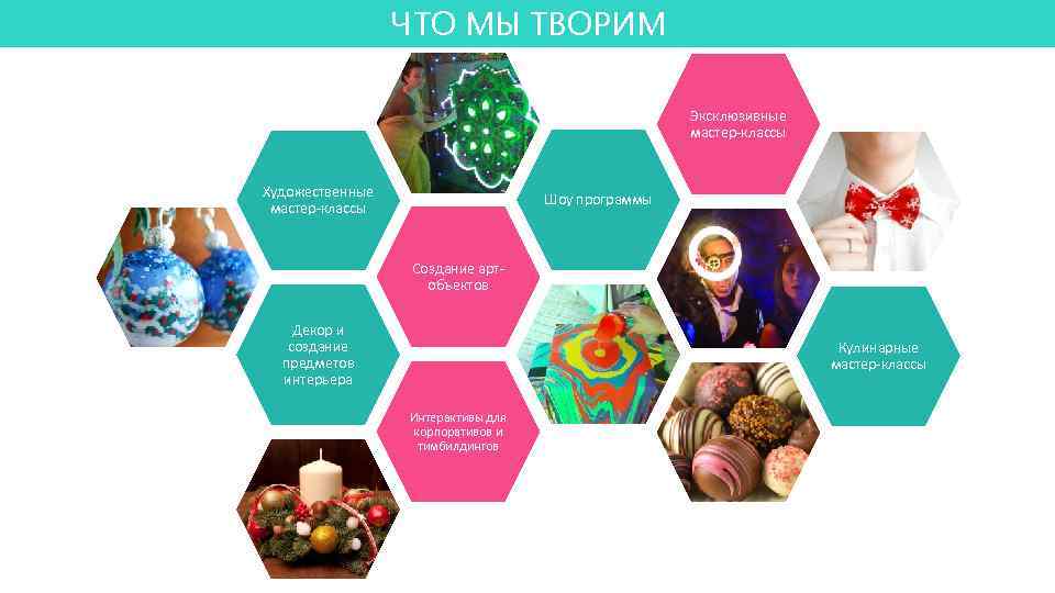 ЧТО МЫ ТВОРИМ Воздушные змеи Эксклюзивные мастер-классы Художественные мастер-классы Шоу программы Создание артобъектов Декор