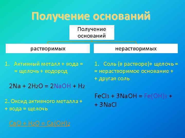 Получение оснований растворимых 1. Активный металл + вода = = щелочь + водород 2