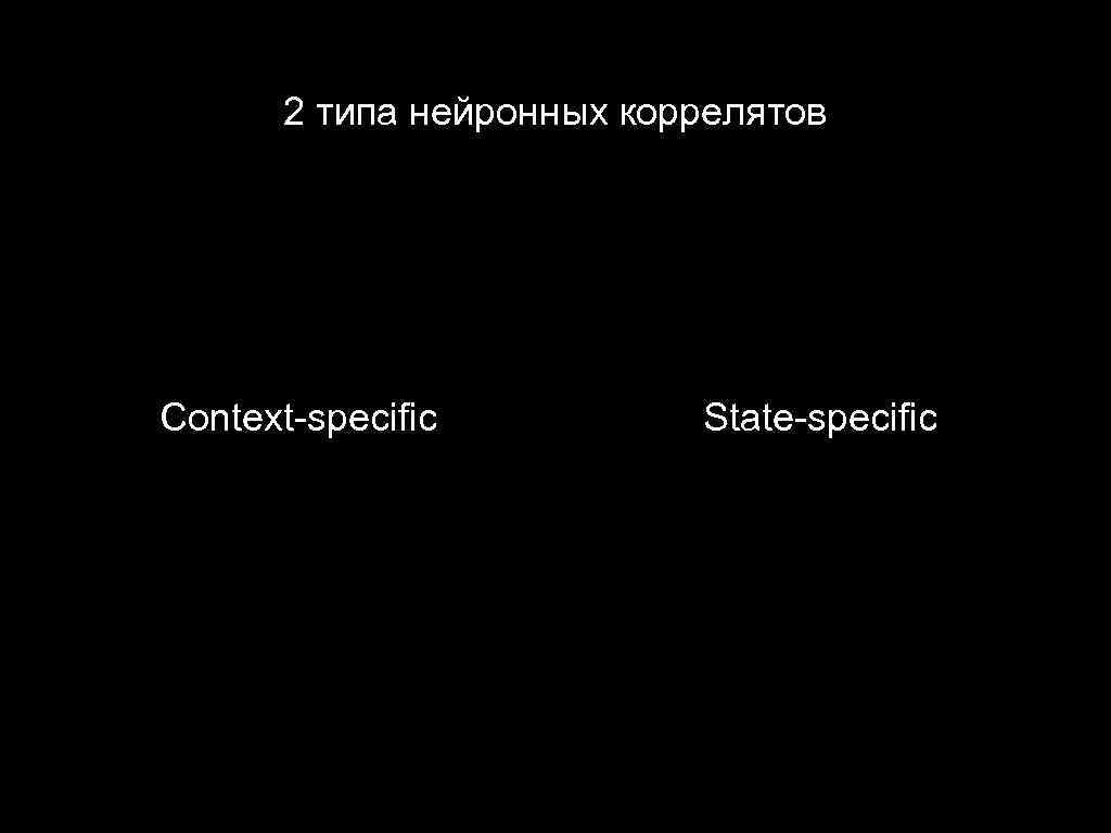 2 типа нейронных коррелятов Context-specific State-specific 