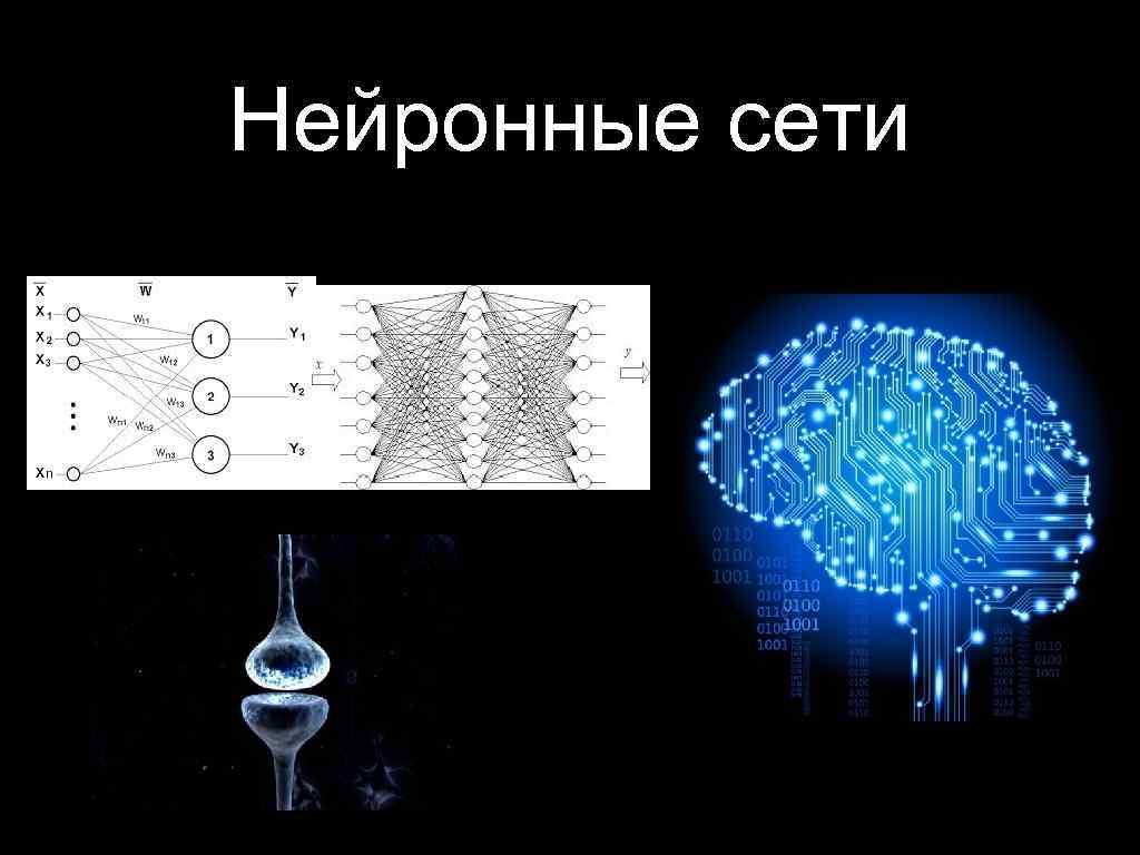 Нейронные сети 