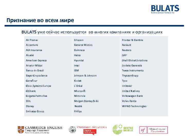 Признание во всем мире BULATS уже сейчас используется во многих компаниях и организациях Air