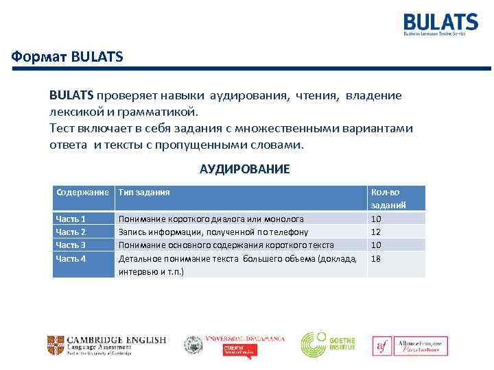 Формат BULATS проверяет навыки аудирования, чтения, владение лексикой и грамматикой. Тест включает в себя