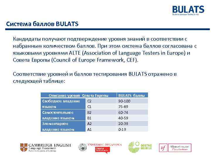 Система баллов BULATS Кандидаты получают подтверждение уровня знаний в соответствии с набранным количеством баллов.