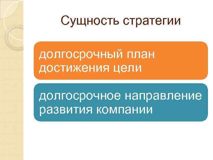 Сущность стратегии долгосрочный план достижения цели долгосрочное направление развития компании 