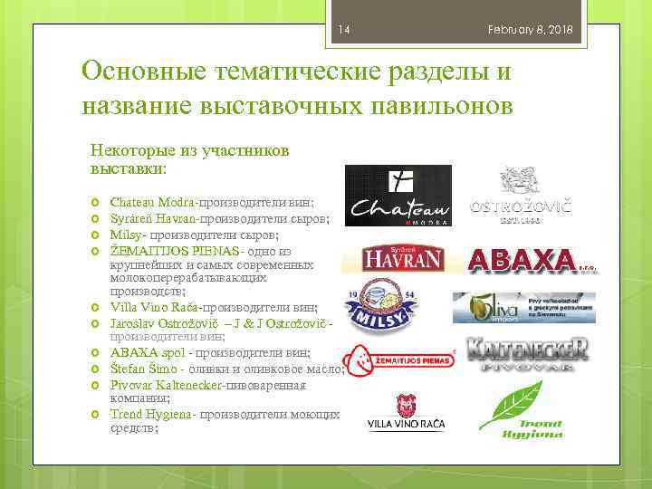 14 February 8, 2018 Основные тематические разделы и название выставочных павильонов Некоторые из участников