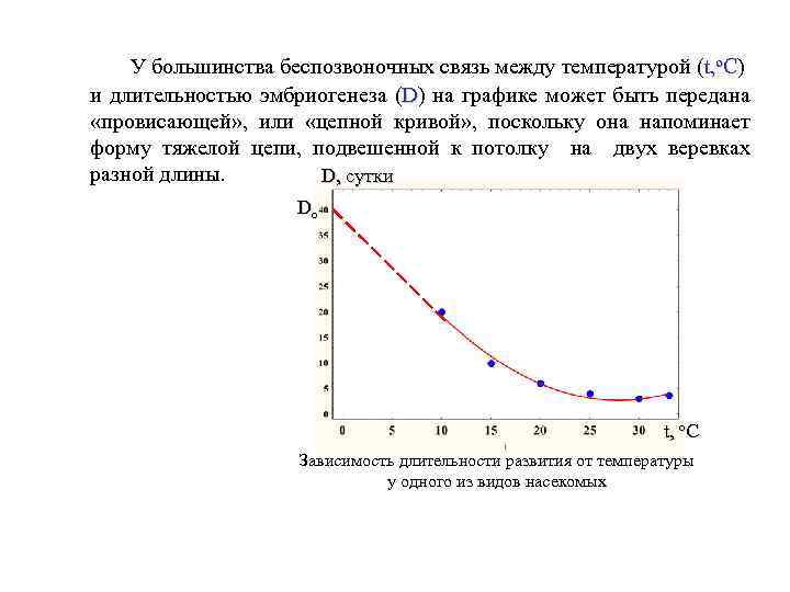 У большинства беспозвоночных связь между температурой (t, о. С) и длительностью эмбриогенеза (D) на