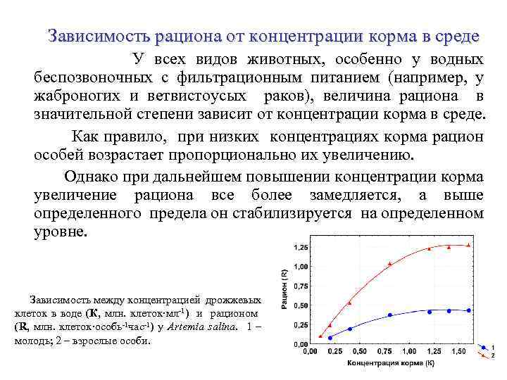 Зависимость рациона от концентрации корма в среде У всех видов животных, особенно у водных