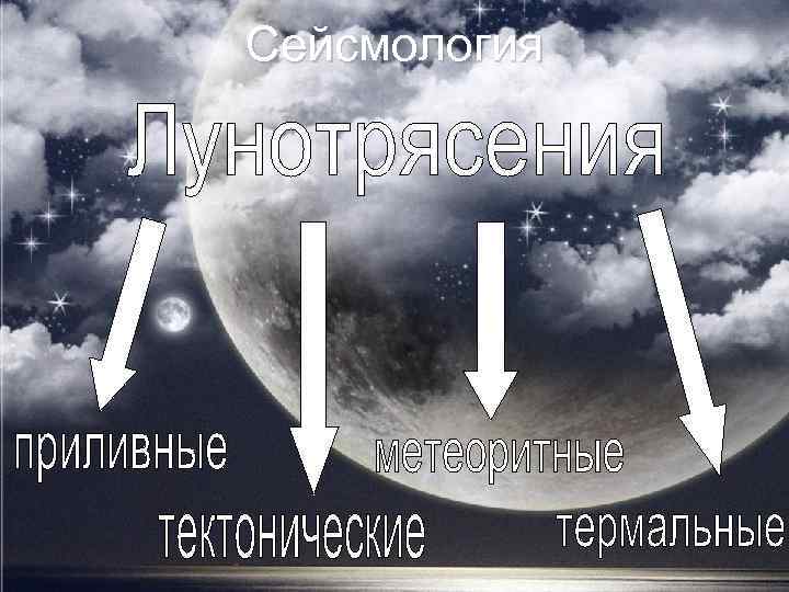 Сейсмология 