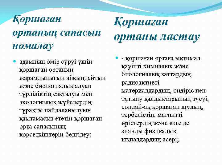 Қоршаған ортаның сапасын ортаны ластау номалау адамның өмір сүруі үшін қоршаған ортаның жарамдылығын айқындайтын